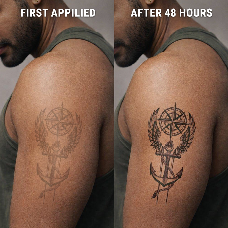 Before-After-Anchored-by-Purpose
