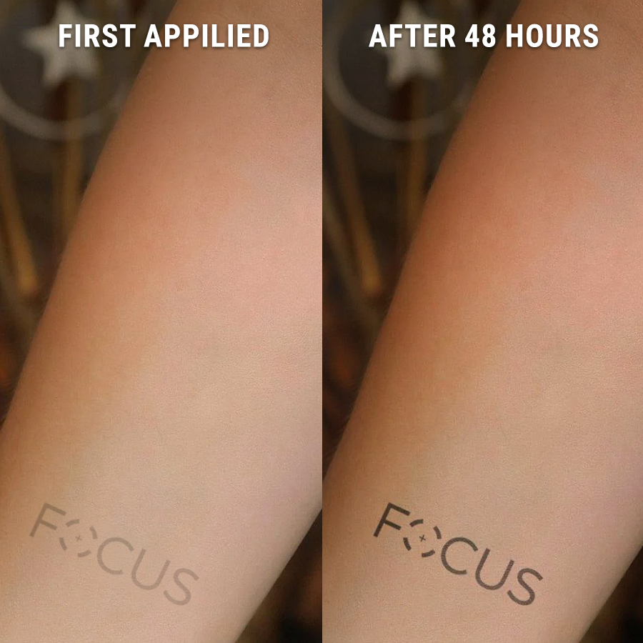 Before-After-Focus