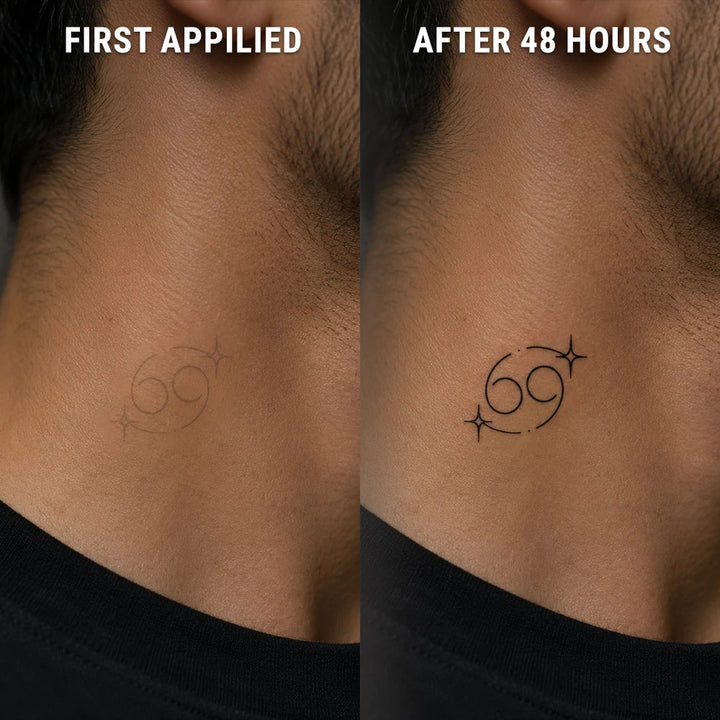 Cancer-after-before