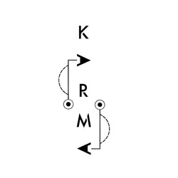 Karma