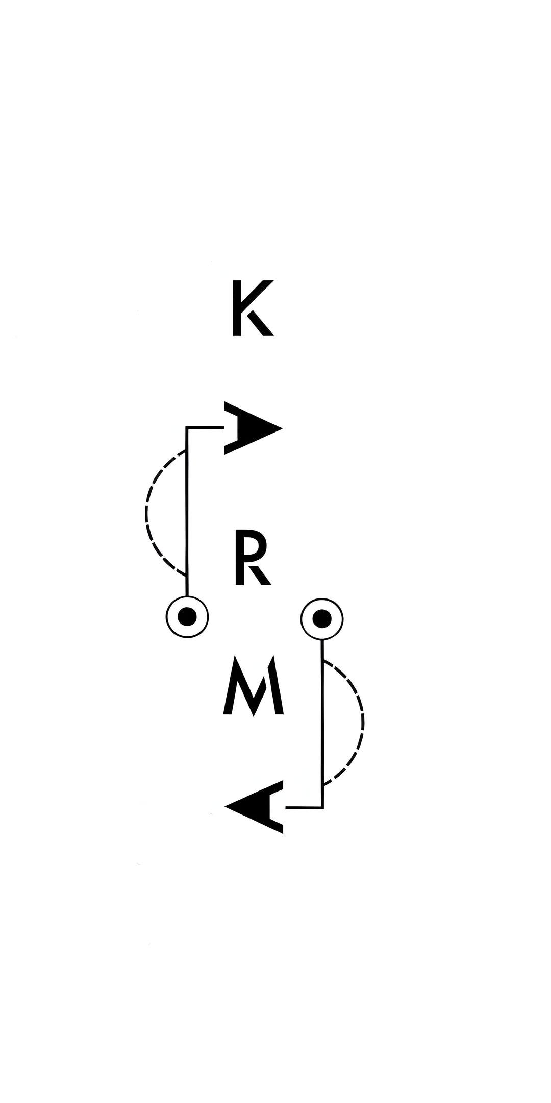 Karma Tattoo