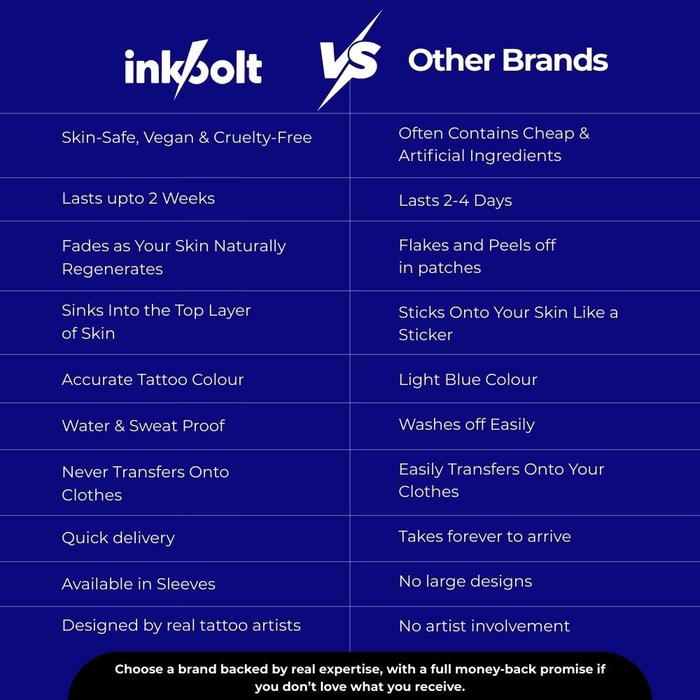 Dual Wolf Instinct - inkbolt